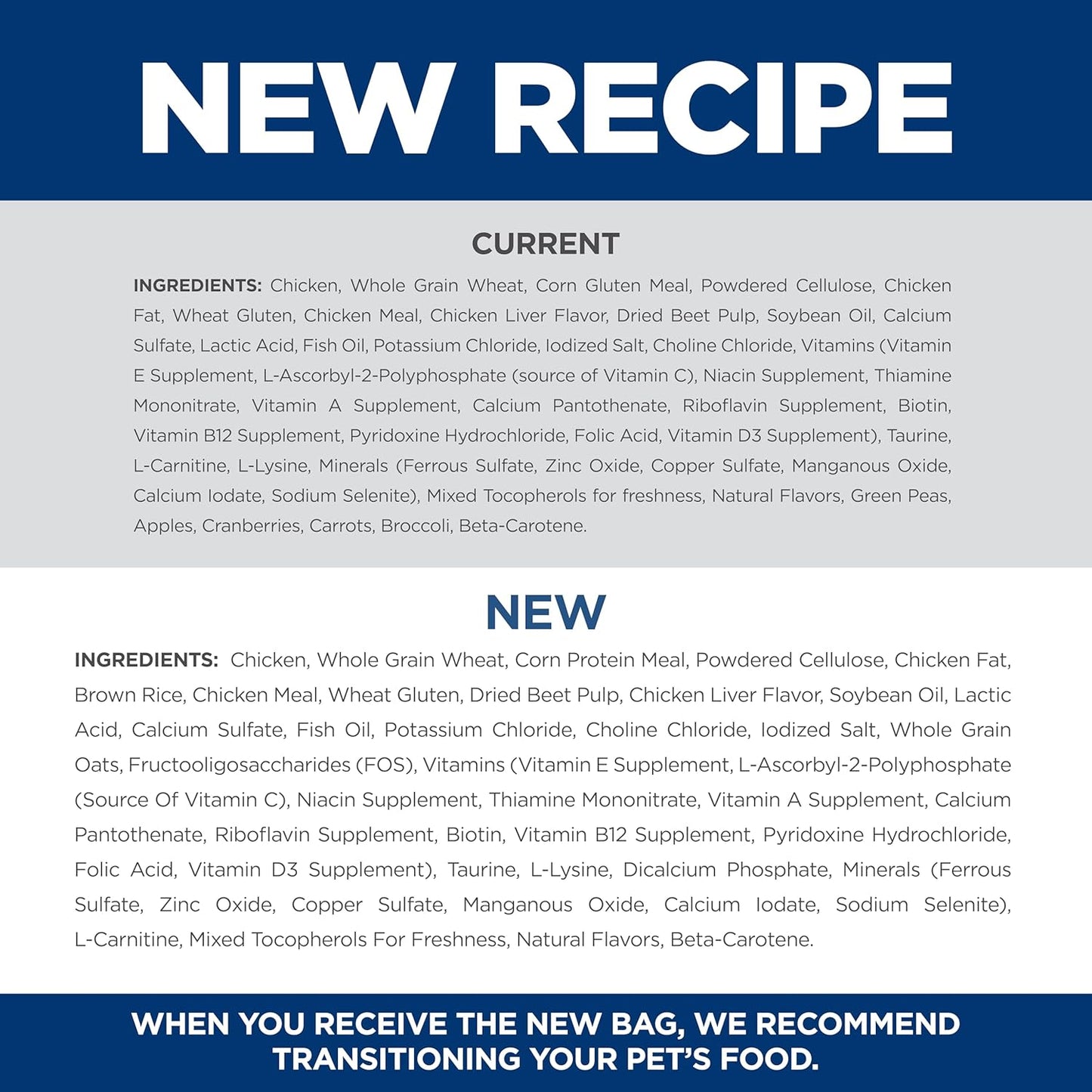 Hill'S Science Diet Indoor, Adult 1-6, Easy Litter Box Cleanup, Dry Cat Food, Chicken Recipe, 3.5 Lb Bag