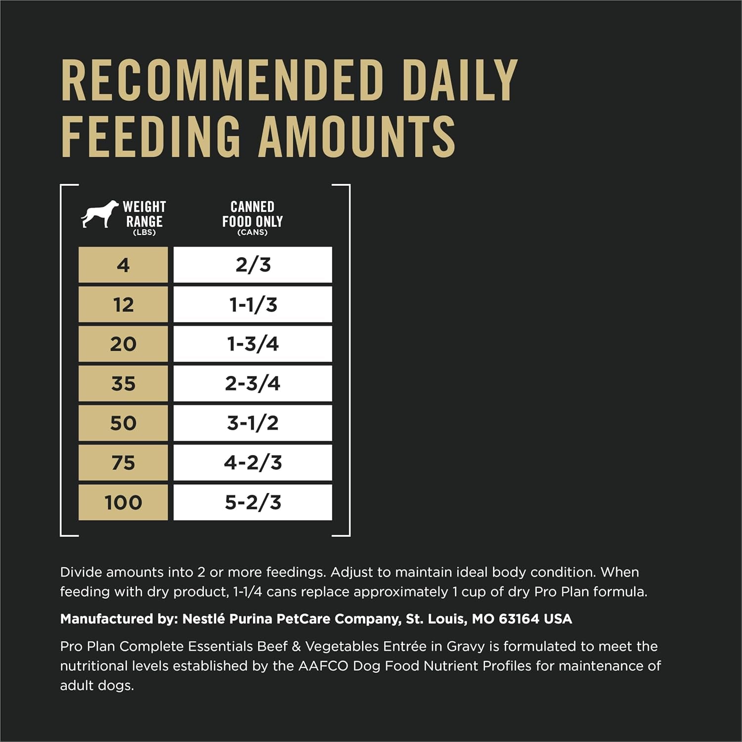 Purina Pro Plan Complete Essentials, Beef and Vegetables Entree in Wet Dog Food Gravy - (Pack of 12) 13 Oz. Cans